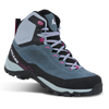 SLATE/FUCHSIA