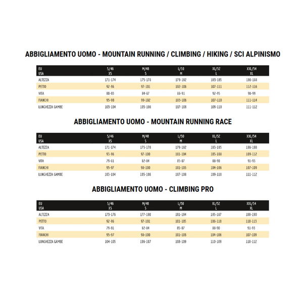 LA SPORTIVA TELENDOS HOODY UOMO - NUOVI ARRIVI SS25