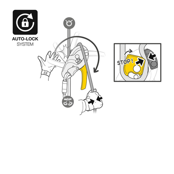 PETZL RIG DISCENSORE AUTOFRENANTE COMPATTO