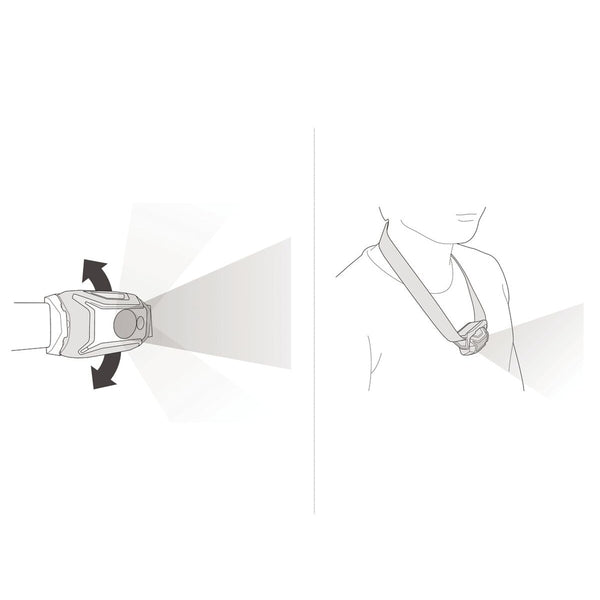 PETZL NUOVA TIKKINA 300 LUMEN LAMPADA FRONTALE COMPATTA - DISPONIBILE IN 4 COLORI