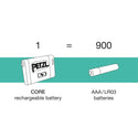 PETZL NUOVA TIKKA CORE 450 LUMEN LAMPADA FRONTALE COMPATTA E RICARICABILE - DISPONIBILE IN 4 COLORI