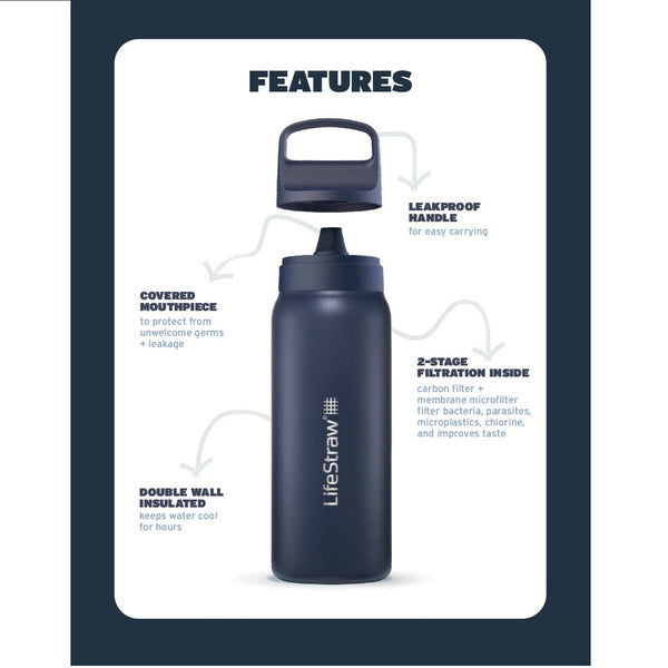 LIFESTRAW GO SERIES ACCIAIO INOSSIDABILE 700 ML DISPONIBILE IN 2 COLORI
