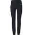 BLACK/TURQUOISE