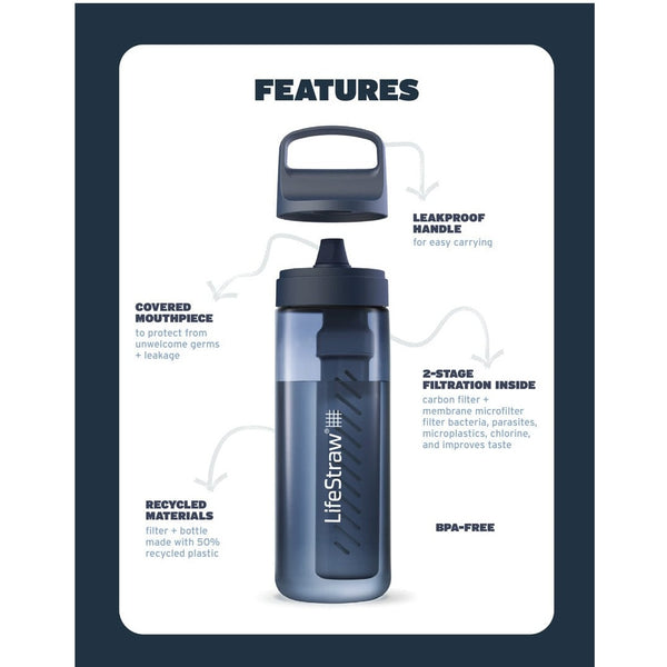 LIFESTRAW GO SERIES 650 ML BOTTIGLIA FILTRANTE
