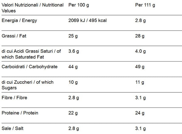 AKTA CICERCHIE E SCAROLA - PASTO LIOFILIZZATO BIOLOGICO 549 kcal