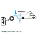 BRUNNER PRESA COUPLER CEE 16A-230V