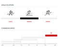 LURBEL DISTANCE H5 CALZA ALTA TECNICA E TRASPIRANTE IDEALE PER RUNNING