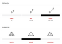 LURBEL DISTANCE H5 CALZA ALTA TECNICA E TRASPIRANTE IDEALE PER RUNNING