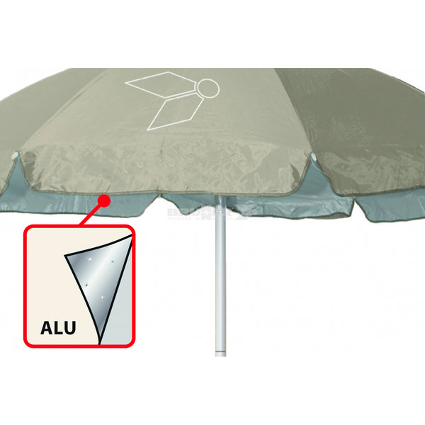 BRUNNER PARSOL RIDE2SEA OMBRELLONE PORTATILE ULTRACOMPATTO E LEGGERO - DISPONIBILE IN 2 COLORI