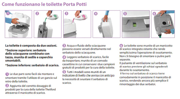 THETFORD PORTA POTTI 365 TOILETTE PORTATILE
