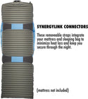 THERMAREST QUESTAR 20F/-6C REG-BALSAM
