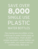 LIFESTRAW GO 650 ml - BORRACCIA CON FILTRO - DISPONIBILE IN 2 COLORI
