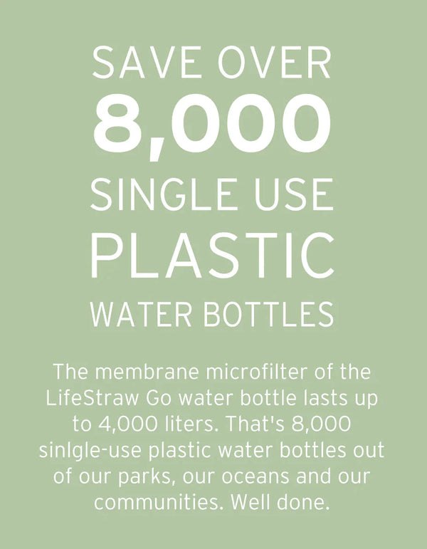 LIFESTRAW GO 650 ml - BORRACCIA CON FILTRO - DISPONIBILE IN 2 COLORI