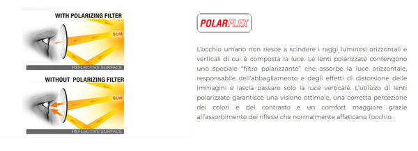 SALICE OCCHIALE 849P CAT. 3 DEMI P BRONZO con lenti polarizzate - POLARFLEX